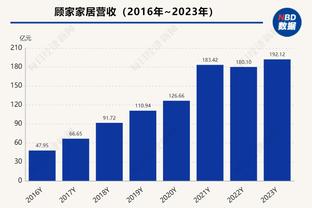 阿媒：戈麦斯世界杯时拿安东内拉开玩笑，激怒更衣室后无缘国家队